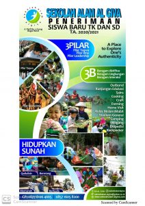Read more about the article PENERIMAAN SISWA BARU TA. 2020/2021
